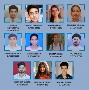 लखनऊ विश्वविद्यालय के 11 छात्र-छात्राओं का हुआ कैंपस प्लेसमेंट