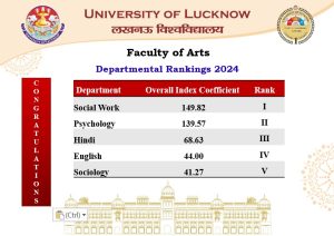 लखनऊ विश्वविद्यालय ने कला संकाय की रैंकिंग जारी की, समाज कार्य विभाग प्रथम स्थान पर